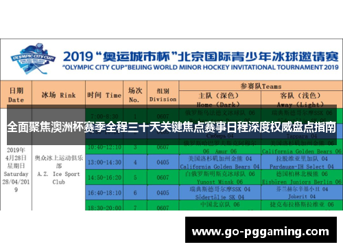 全面聚焦澳洲杯赛季全程三十天关键焦点赛事日程深度权威盘点指南