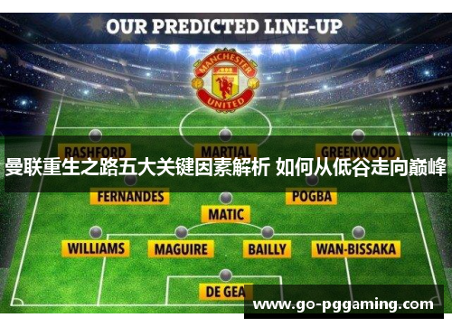 曼联重生之路五大关键因素解析 如何从低谷走向巅峰