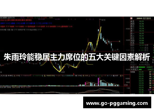 朱雨玲能稳居主力席位的五大关键因素解析