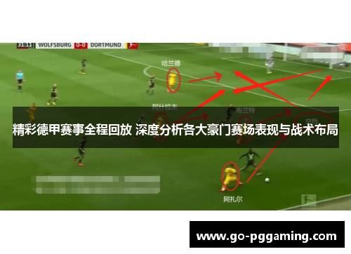 精彩德甲赛事全程回放 深度分析各大豪门赛场表现与战术布局